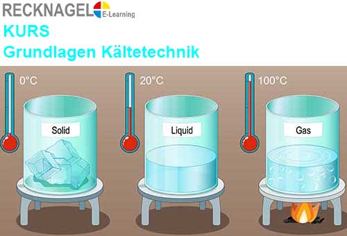 Grundlagen Kaeltetechnik